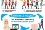 Совместные покупки – купить брендовую одежду дешево или как заработать