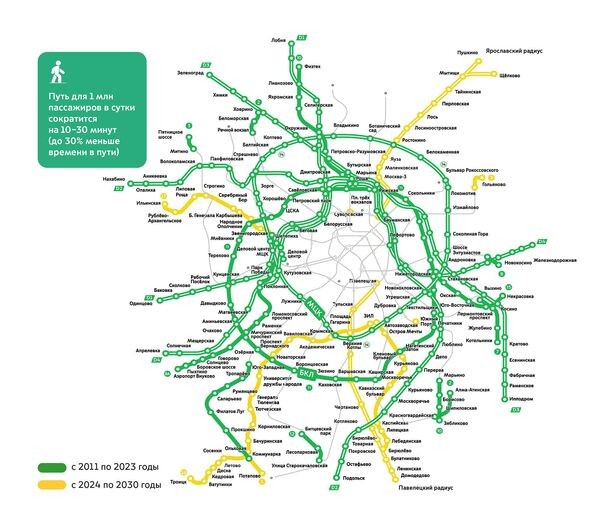 Мэр Собянин: к 2030 году в Москве появятся три новые линии метро и 39 станций Мэр Собянин: к 2030 году в Москве появятся три новые линии метро и 39 станций